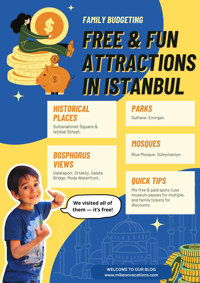 Free and fun attractions in Istanbul infographic with family-friendly budget activities