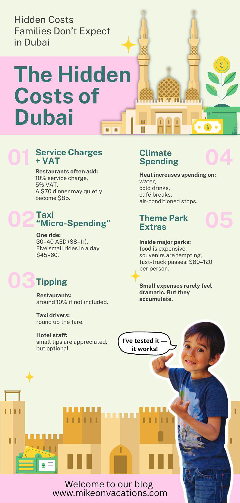 hidden costs in Dubai travel infographic taxes tips snacks expenses