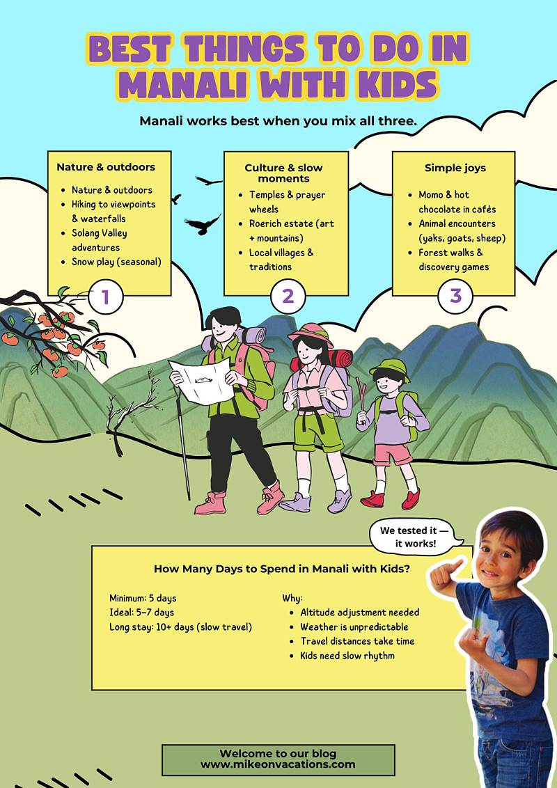 Best things to do in Manali with kids infographic family travel Himalayas activities