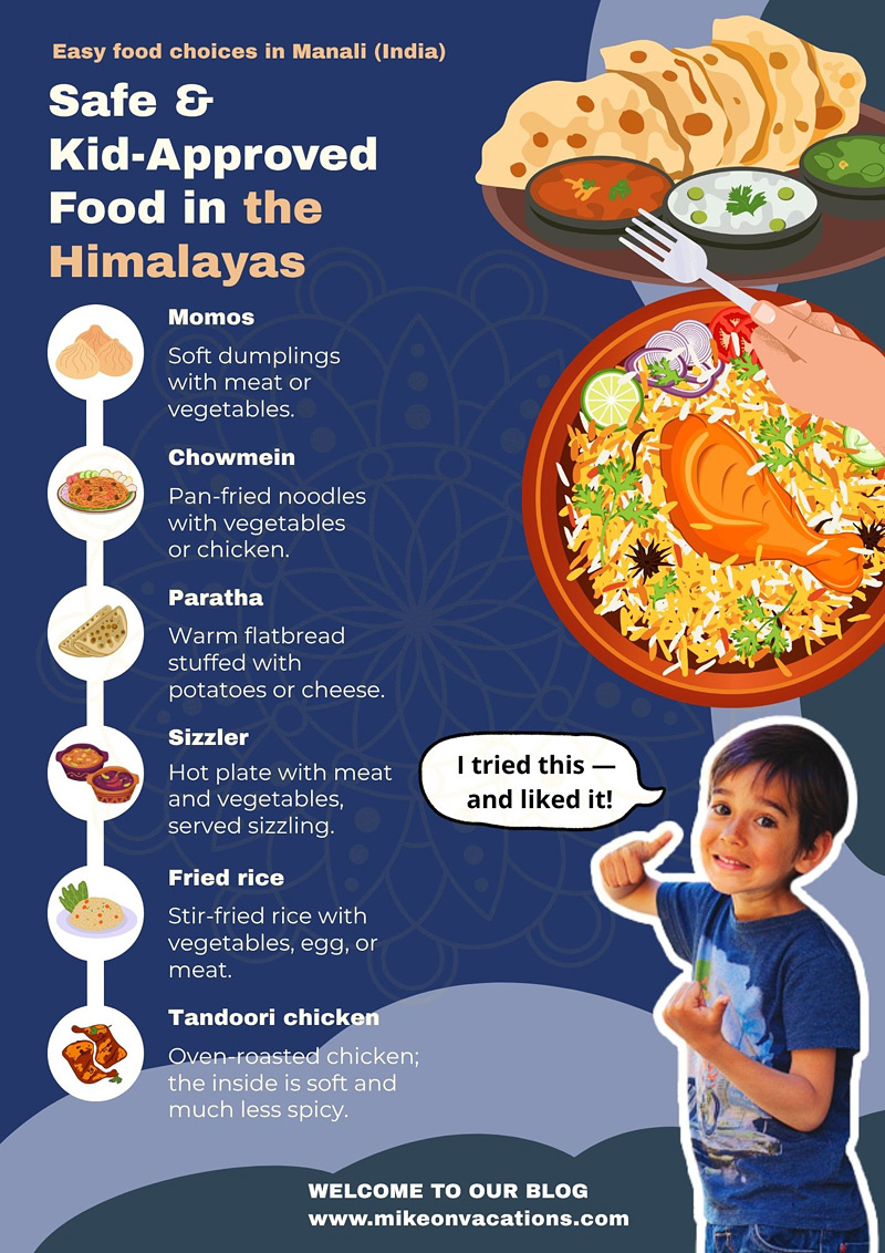 Kid friendly food Manali India infographic safe dishes Himalayas