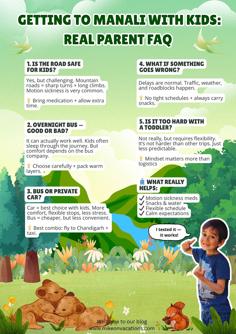 Getting to Manali with kids: real parent FAQ Getting to Manali with kids FAQ infographic travel tips family India