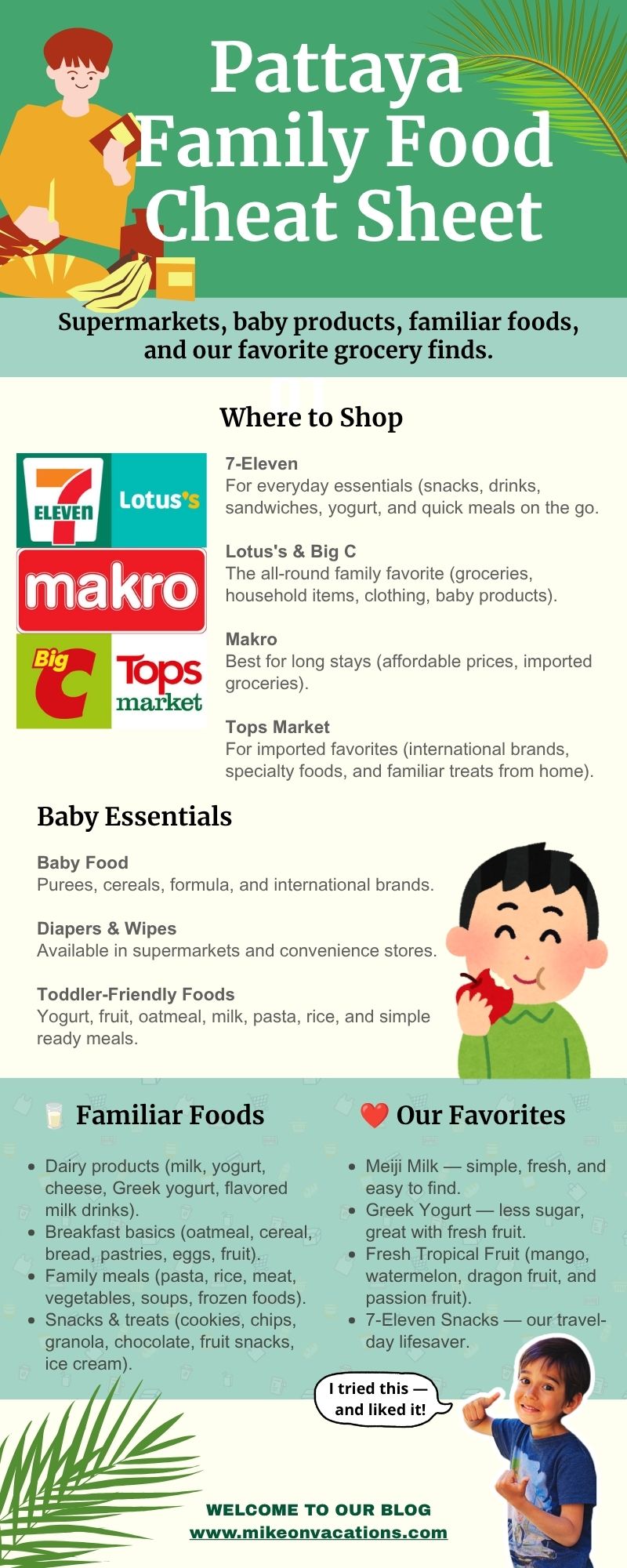 Grocery shopping in Pattaya: supermarkets and baby food in Thailand guide for families