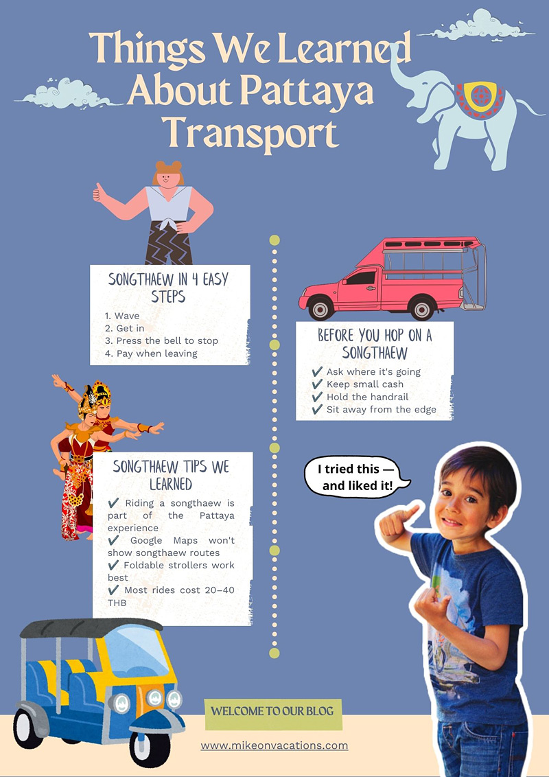 Pattaya Transport Tips Pattaya transport tips infographic